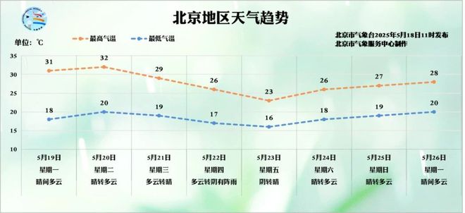 开云体育官网-国安战平卓尔，积分榜上略有起伏