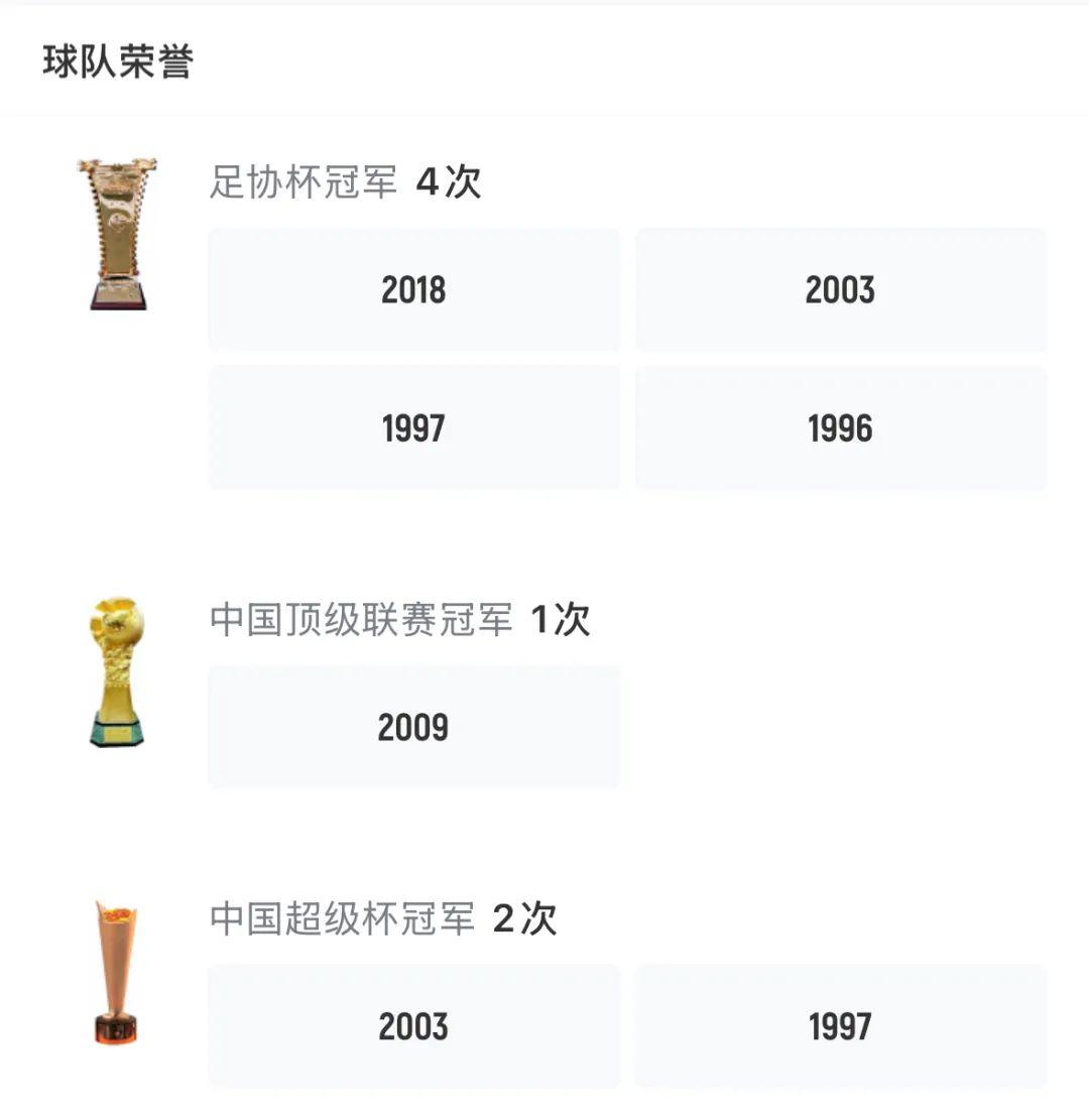 开云体育网页版入口-中超比赛球队宣布主场赛程更改通知