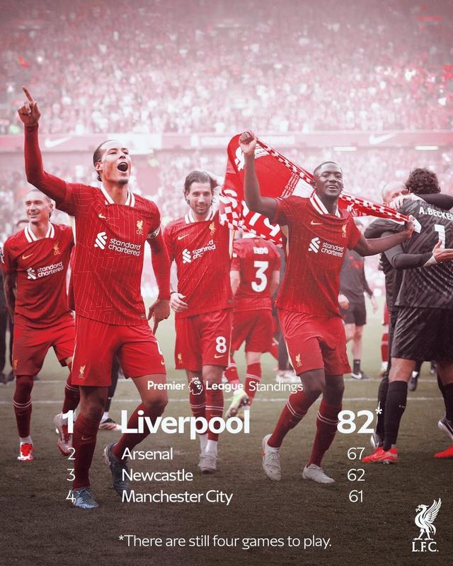 开云体育中国官网-关于利物浦遭遇曼城吞败，英超榜首争夺白热化的信息