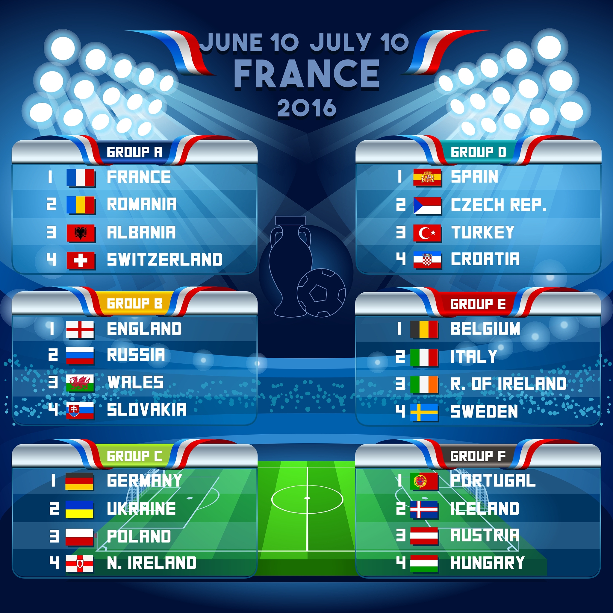 马其顿队小组出局，欧洲杯征程一览无余的简单介绍