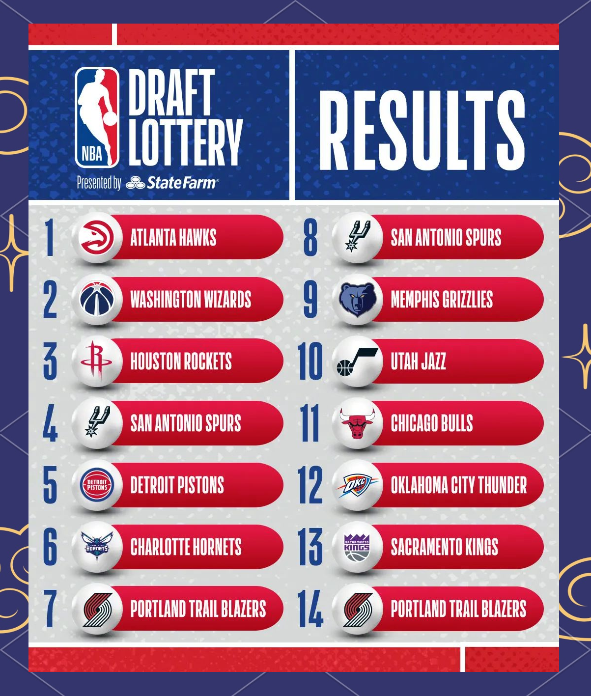 鹰队老将宣布退役，结束NBA生涯