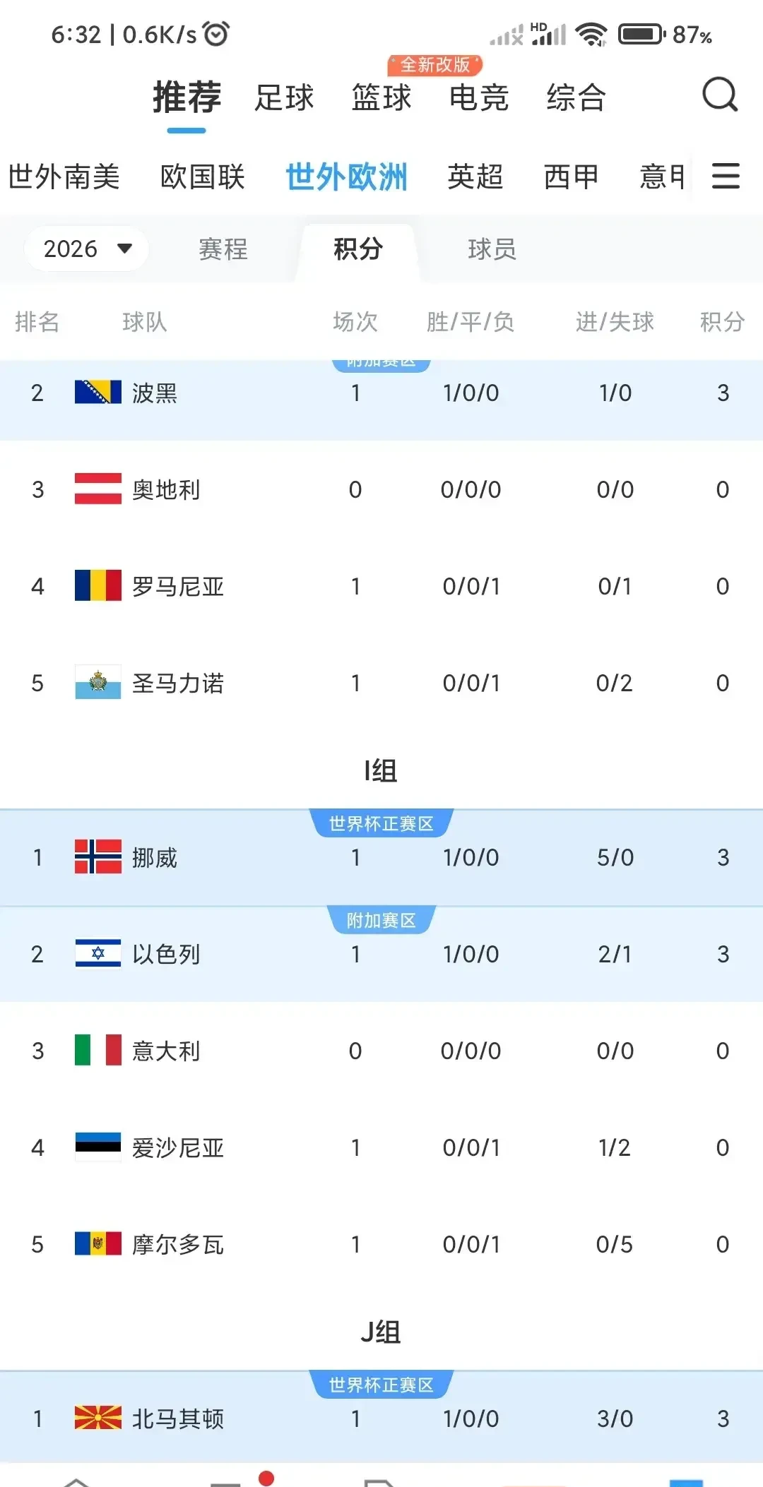 开云体育中国官网-比利时横扫意大利，将晋级欧锦赛总决赛