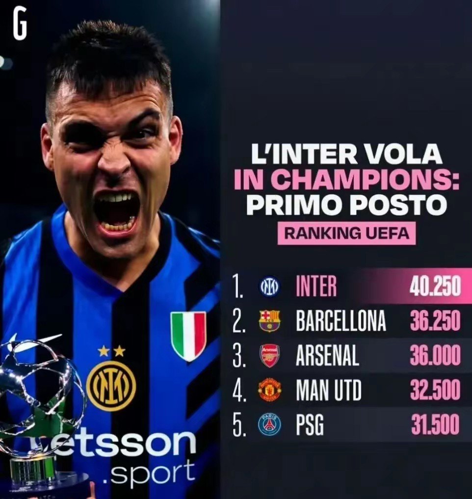 开云体育入口-强者恒强！实力派球队战绩斐然，备战欧洲足球决赛