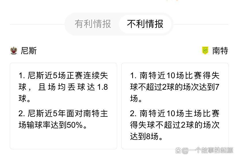 开云体育官网-包含重庆斯威在主场迎战北京人和，比赛悬念重重的词条